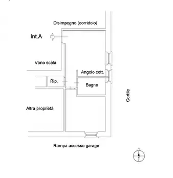 Foto annuncio 17