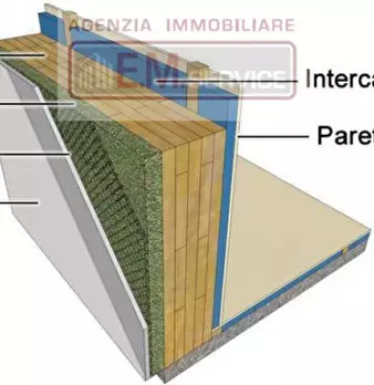 Foto annuncio 12