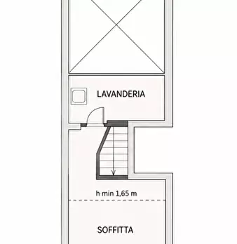 Foto annuncio 22