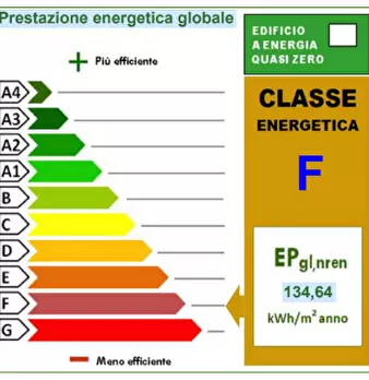 Foto annuncio 12