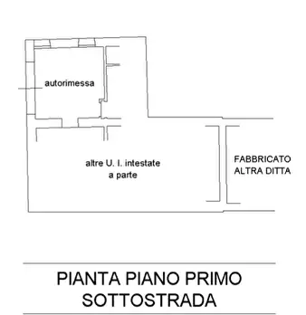 Foto annuncio 38