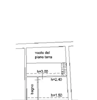 Foto annuncio 43