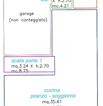 Foto annuncio 2