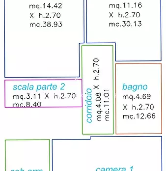 Foto annuncio 3