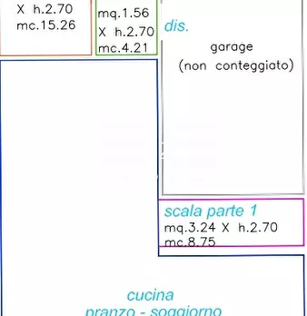 Foto annuncio 5