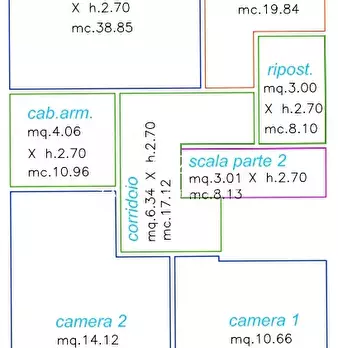 Foto annuncio 6