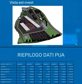 Foto annuncio 14