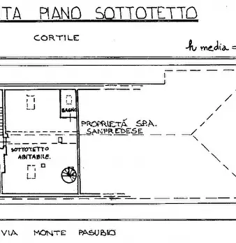 Foto annuncio 32