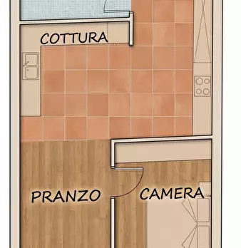 Foto annuncio 19