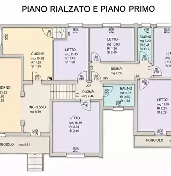 Foto annuncio 36