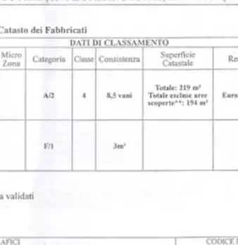 Foto annuncio 19