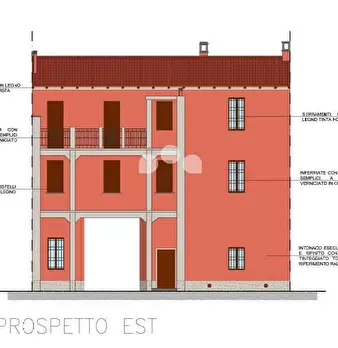 Foto annuncio 7