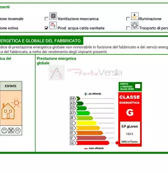 Foto annuncio 8