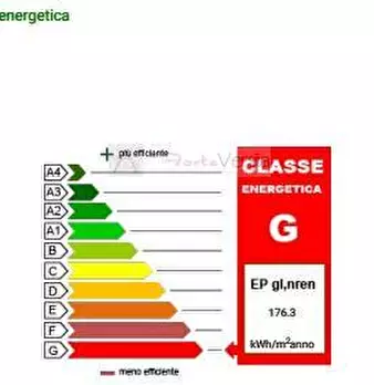 Foto annuncio 14
