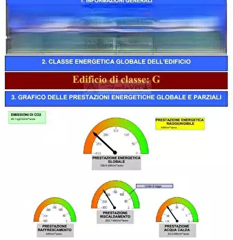 Foto annuncio 25