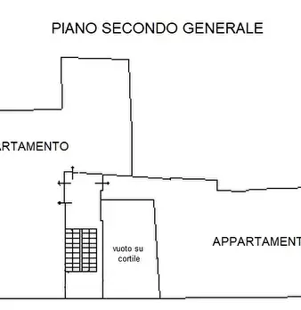 Foto annuncio 41