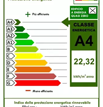 Foto annuncio 23