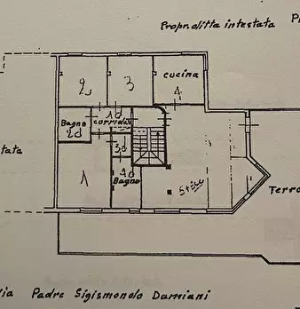 Foto annuncio 37
