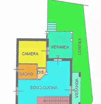 Foto annuncio 7