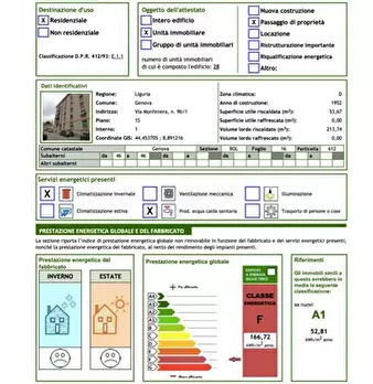 Foto annuncio 8