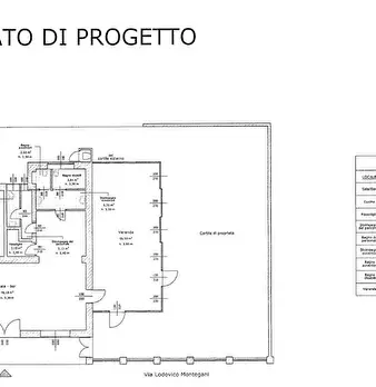 Foto annuncio 5