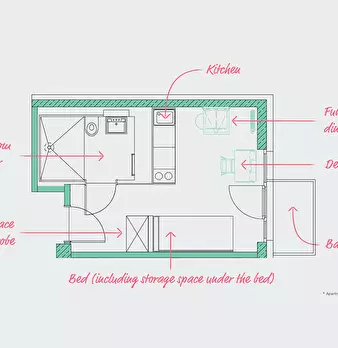 Foto annuncio 7