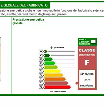 Foto annuncio 31