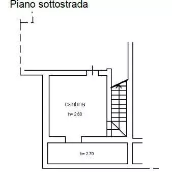 Foto annuncio 21