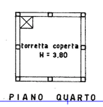 Foto annuncio 28