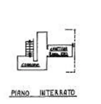 Foto annuncio 43