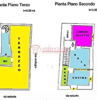Foto annuncio 7