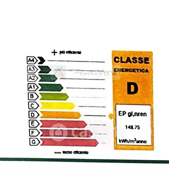 Foto annuncio 22