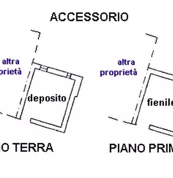 Foto annuncio 17