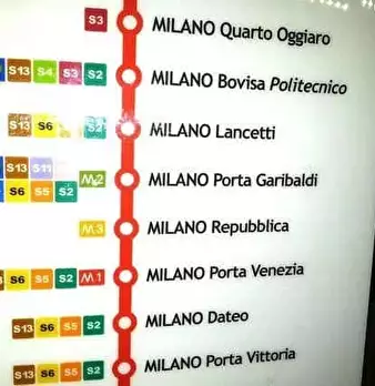 Foto annuncio 8