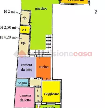 Foto annuncio 21