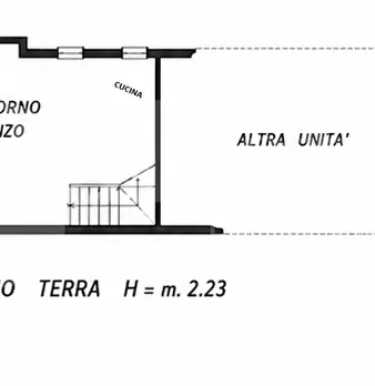 Foto annuncio 19