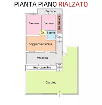 Foto annuncio 32
