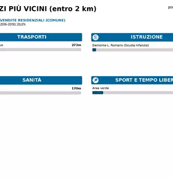 Foto annuncio 19