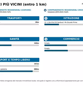 Foto annuncio 11