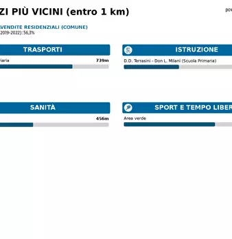 Foto annuncio 27