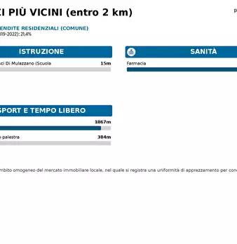 Foto annuncio 12