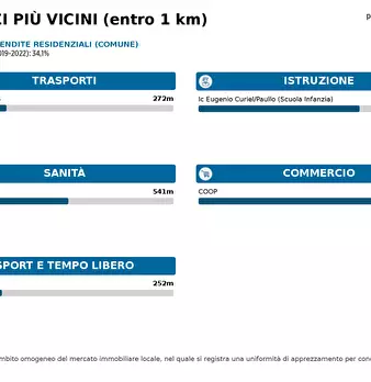 Foto annuncio 21