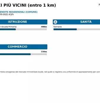 Foto annuncio 23