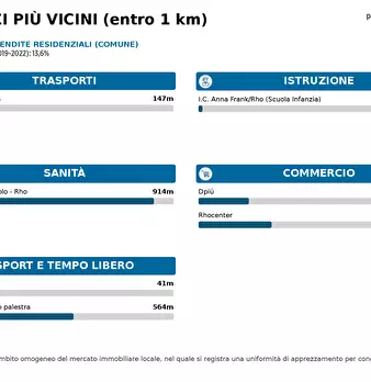 Foto annuncio 31