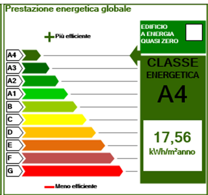 Foto annuncio 15