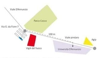 Foto annuncio 14