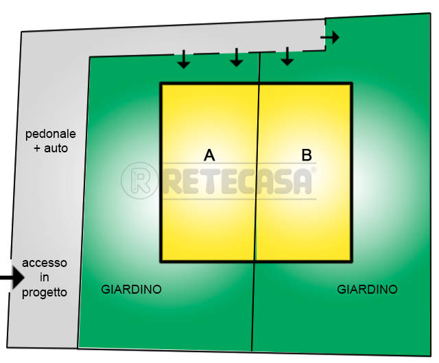Immagine 4 di Terreno edificabile in vendita  in Via Bassanese 24 a Pozzoleone