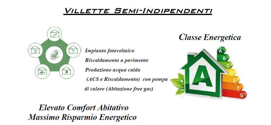 Immagine 13 di Casa semindipendente in vendita  in Via della Pace a Castelnuovo Magra