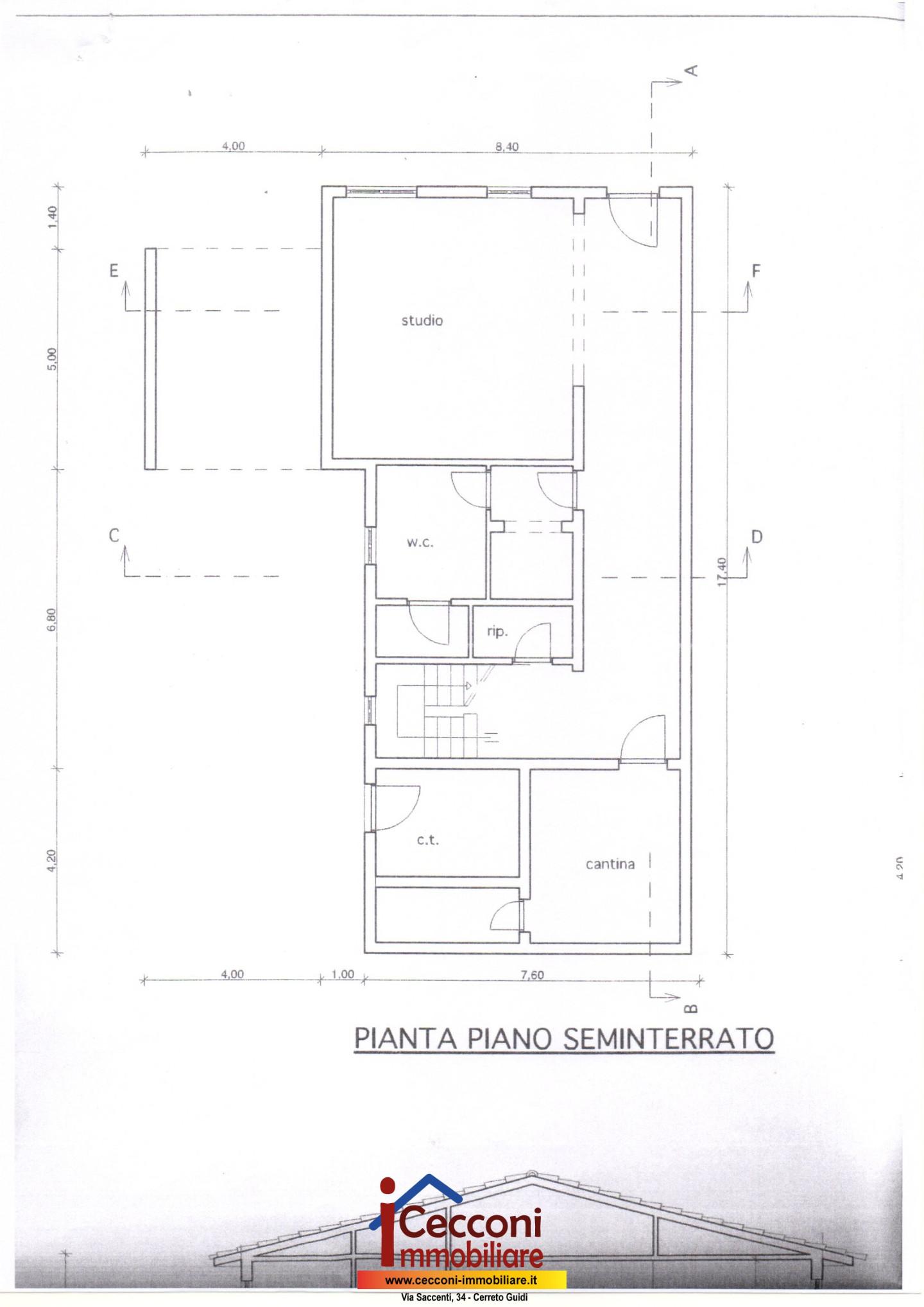 Foto annuncio 6