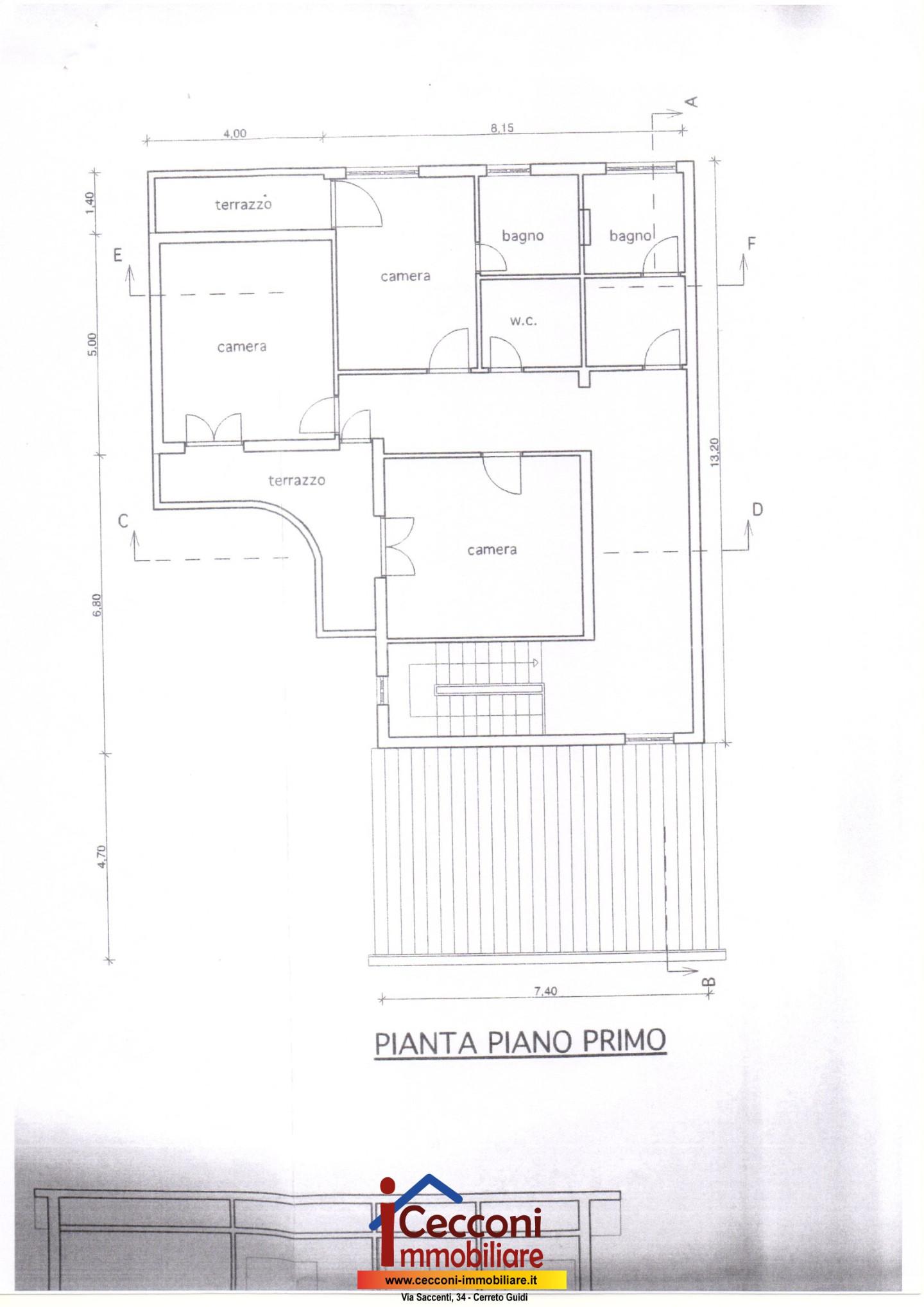 Foto annuncio 5